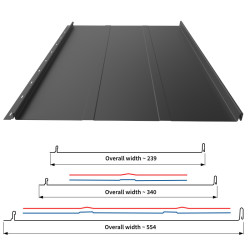 Stehfalz Panel Retro 25 Stahl für Dach & Wand 0,50mm Stärke 554mm Breite 35µm ThyssenKrupp Matt Farbbeschichtung mit Prägung Graphitgrau ca. RAL 7024